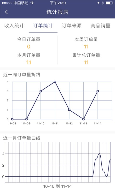 魅力瑶山商户端