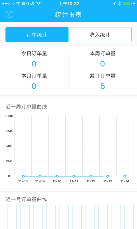 魅力瑶山服务端