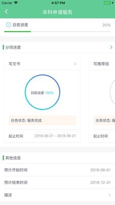 厚仁留学