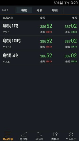 粤国际微盘