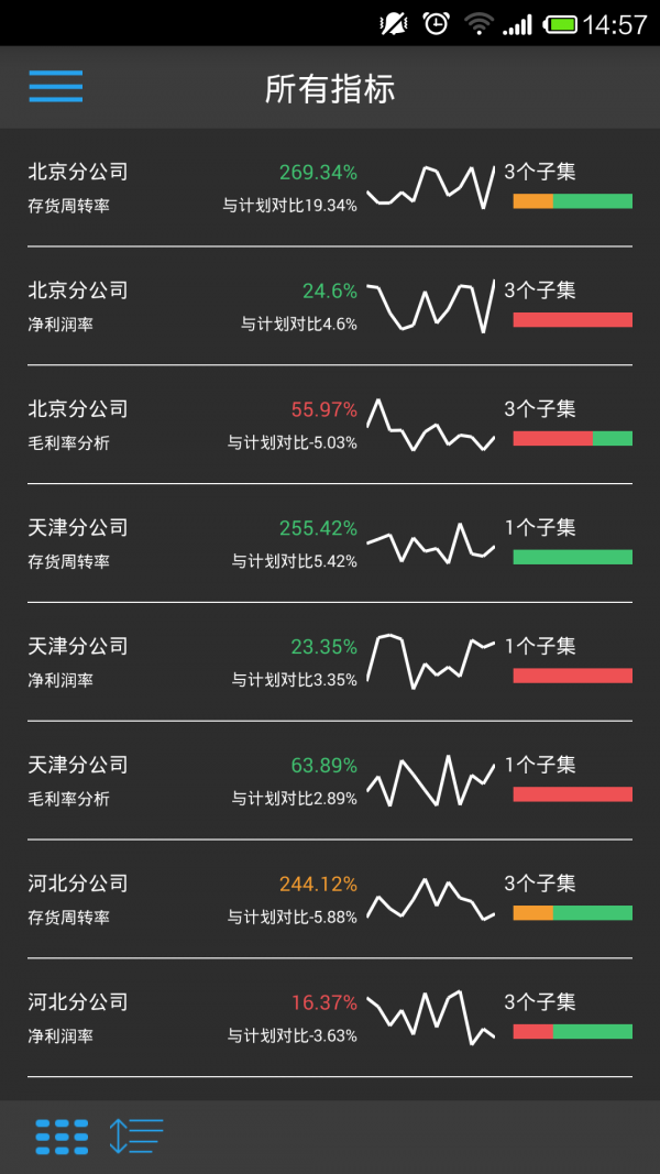 云财通