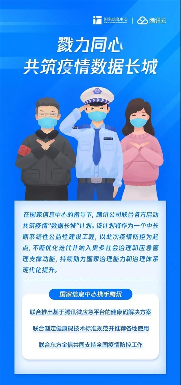 支付宝健康码