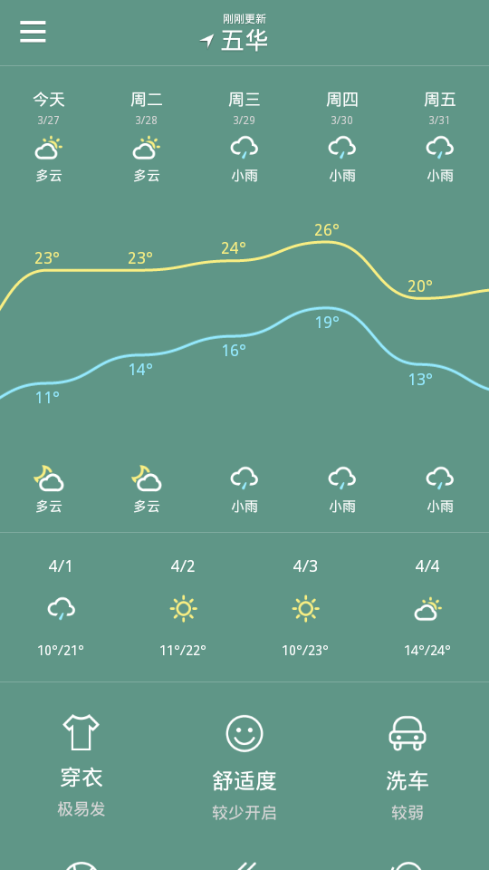 爱看天气