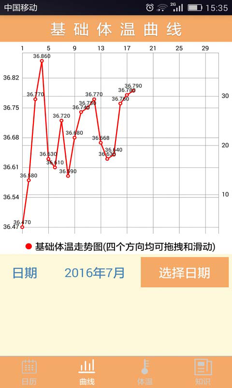 备孕基础体温助手