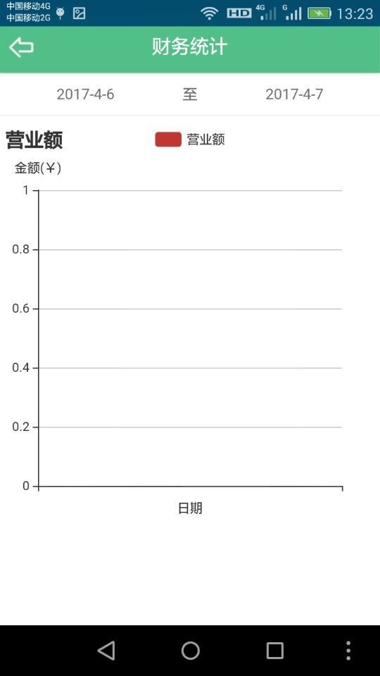 活百岁企业版