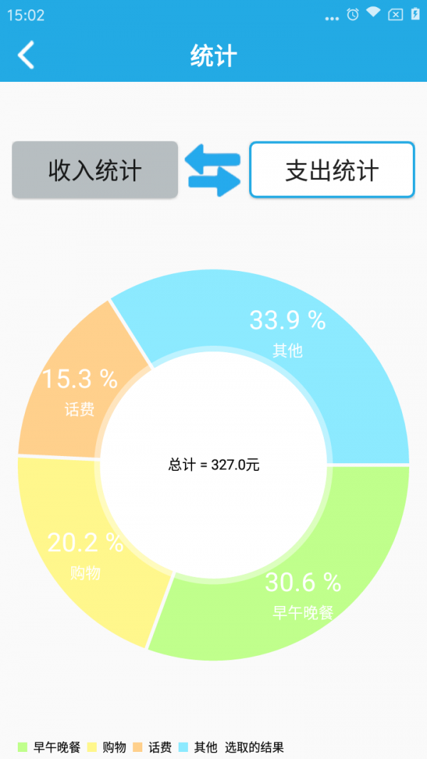 来记账