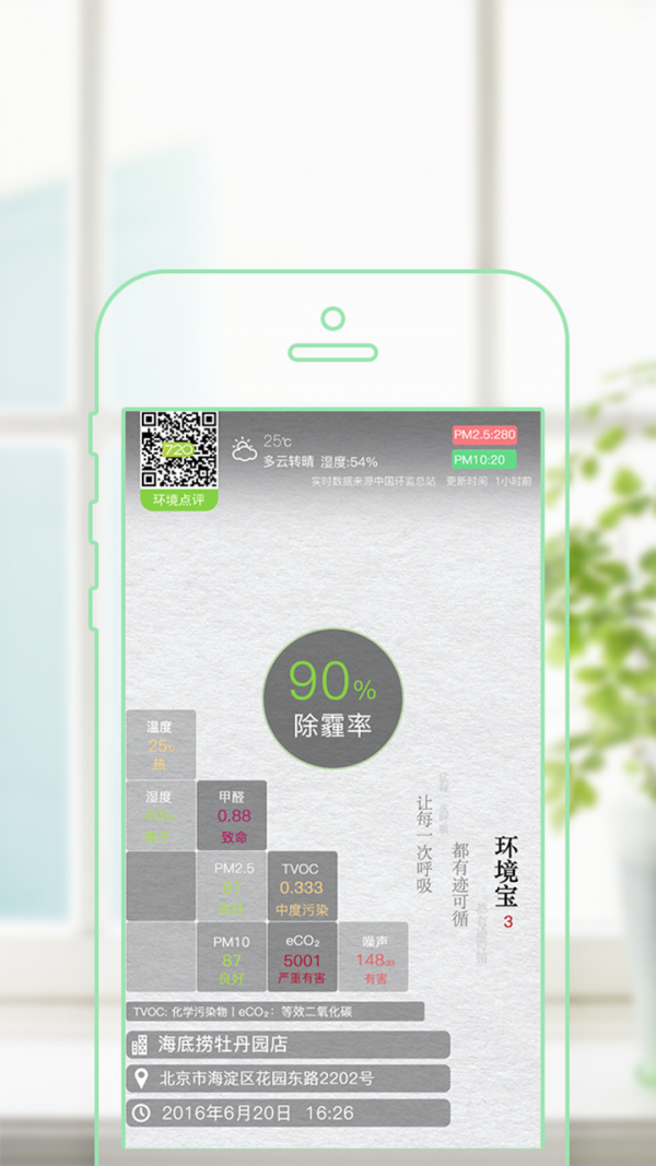 环境点评