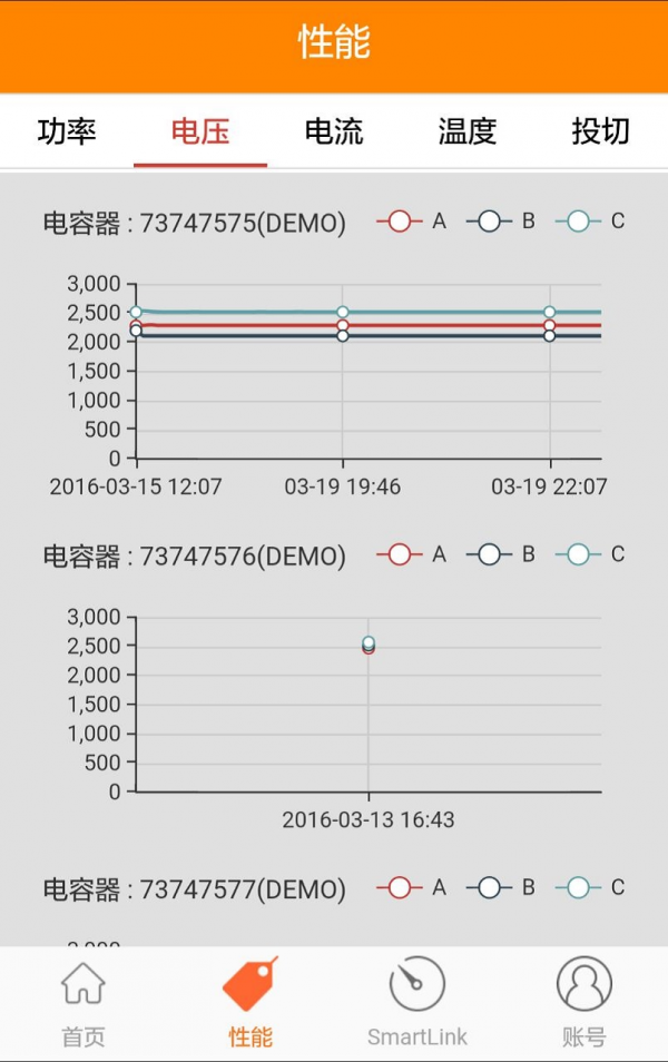 国源容开