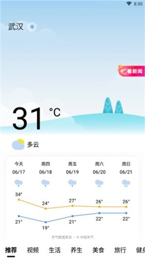 今日天气