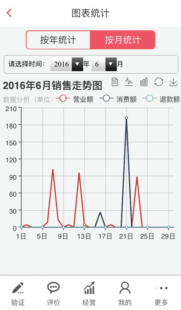 特力弓商家