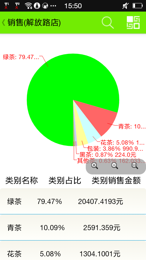 茶店管家