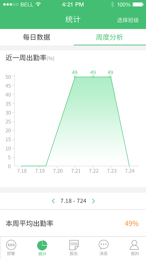 学生云安全管理版