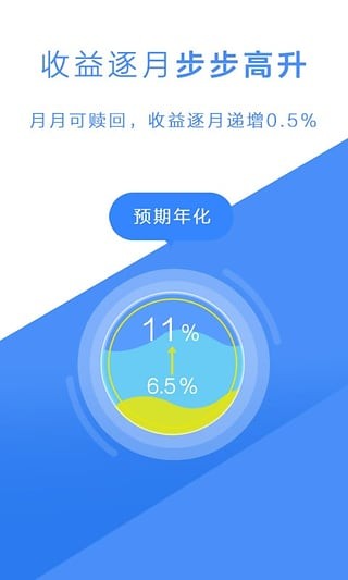 新新理财