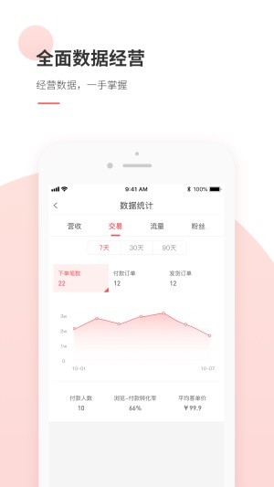 熵传创购