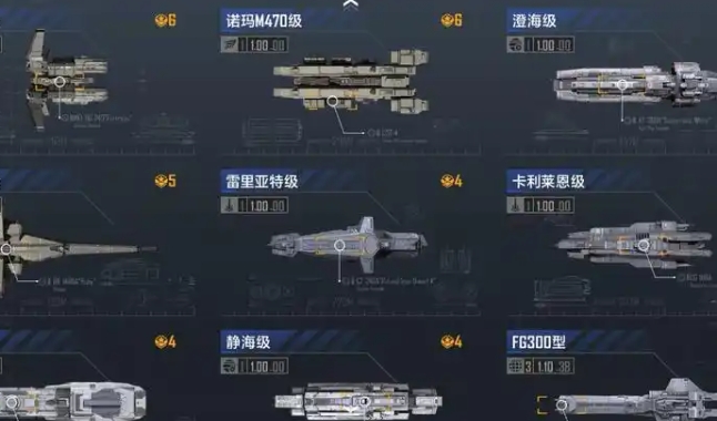 无尽的拉格朗日谷神星级战术驱逐舰怎么加点