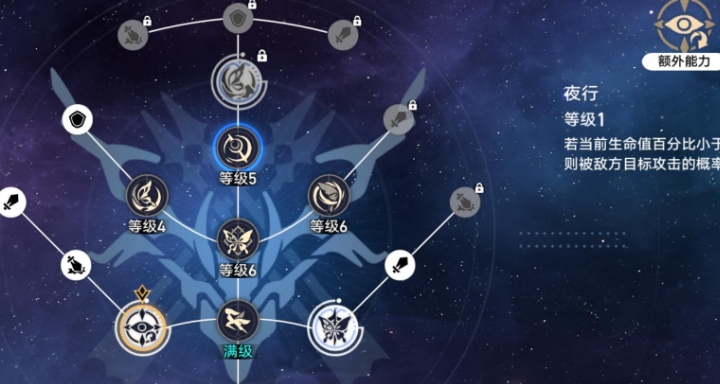 崩坏星穹铁道希儿怎么养成