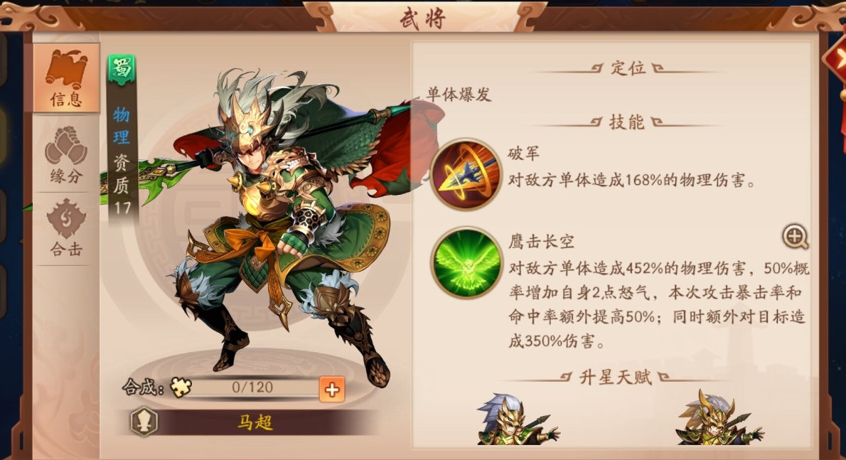 少年三国志许昌用什么巡逻更好