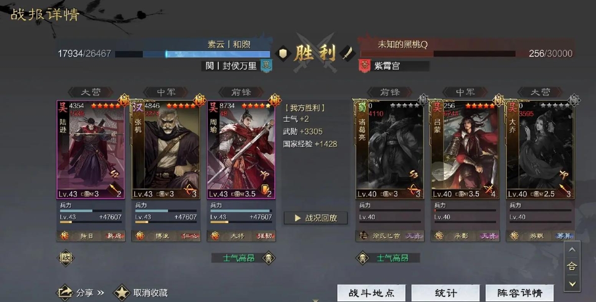 率土之滨打架用什么阵容好