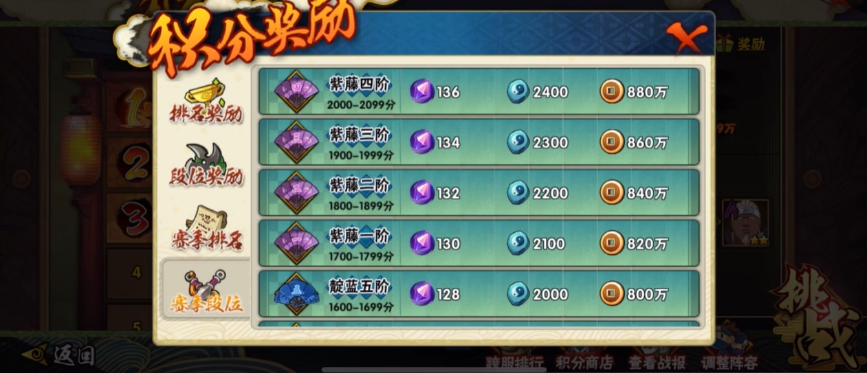 火影忍者手游如何消耗铜币