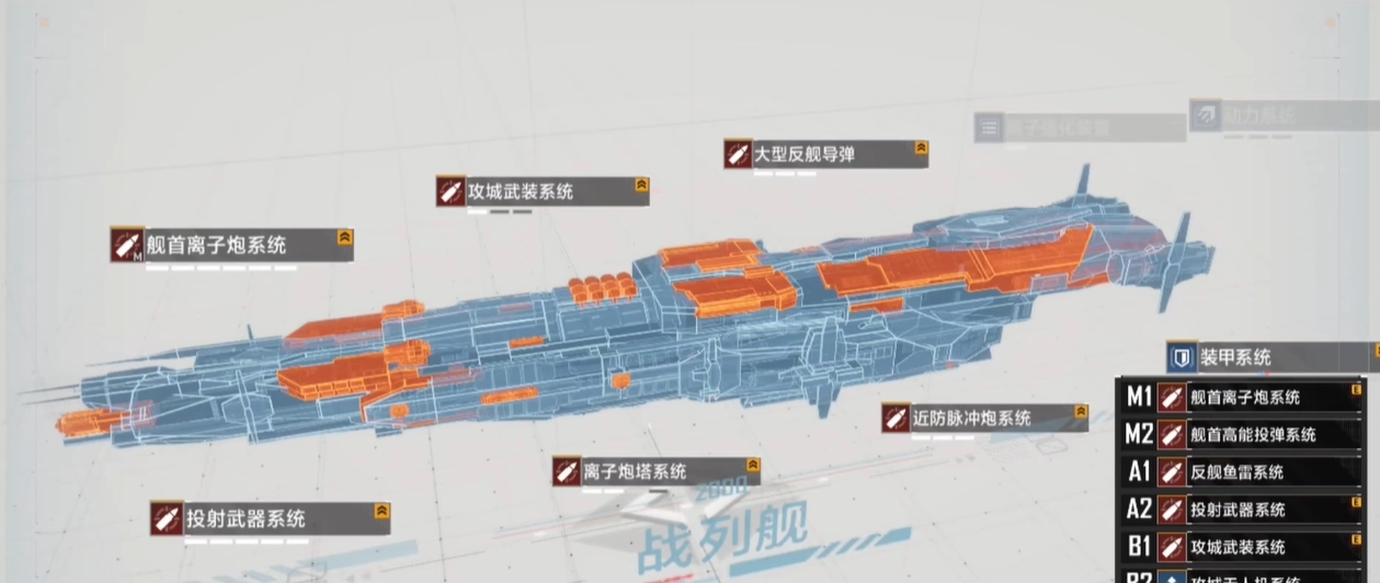 无尽的拉格朗日造什么战列